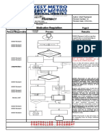 Pharmacy Pharmacy: Medication Requisition Medication Requisition