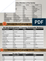 Members of the Family in Subanen Languages