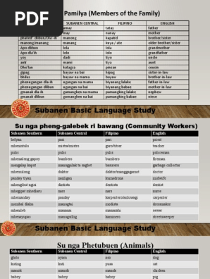 Subanen Basic Language Study 1