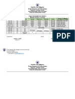 Department of Education: Republic of The Philippines