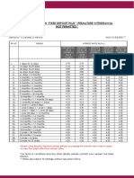 Fixed Deposit Plus Wef 21-05-2021