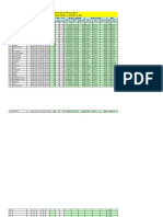 Nutritional Status Determination Based on Z-Score and BMI Values