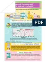 Promina Diproduksi Tanpa Bahan Pengawet