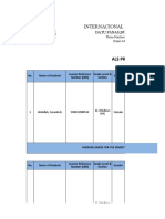 Internacional Colegio de Tecnologia: Als Progress Report