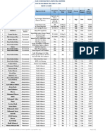 X:/Fin Deo/Fin Deo1/5-Omama/Unpaid Bills - Copyunpaid Bills - Copy Page (1) of