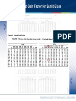 Solar Heat Gain Factor For Sunlit Glass-Ne