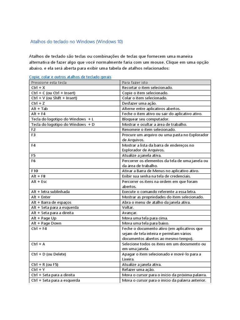 Atalhos Do Teclado No Windows (Windows 10) PDF Janela (informática) Microsoft Windows