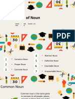 Types of Noun Explained