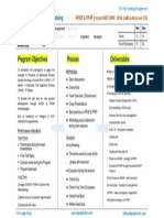 Sop On Apqp & Ppap WRT Iatf 16949-2016