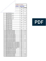 Material Demand PPRc & Accessories (Stock List)