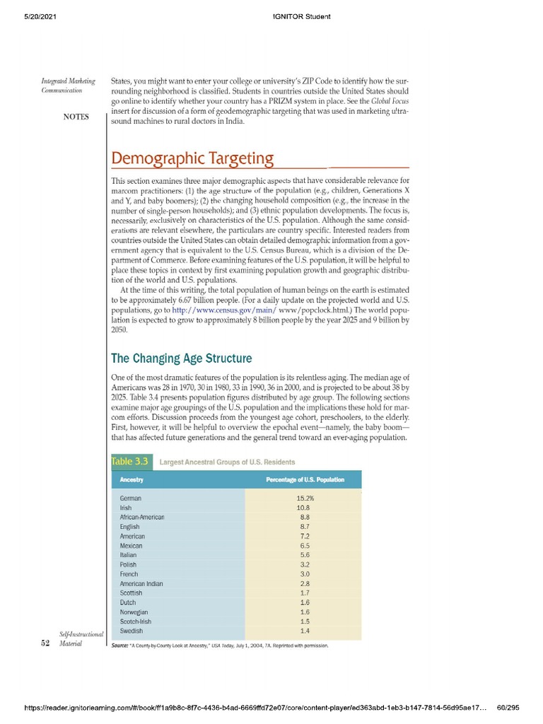 Demographic Targeting: The Changing Age Structure | PDF | Environmental ...