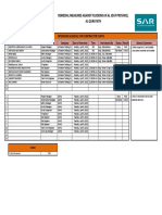 Interview Cantidate List