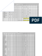 Reinf For Variation