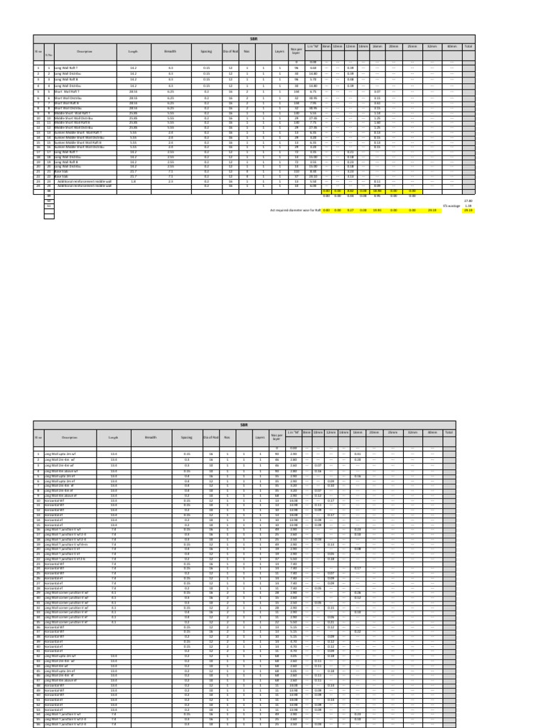 Reinf Revised As Per AE | PDF