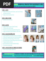 PPE Donning & Doffing SOP Guide | PDF | Personal Protective Equipment ...