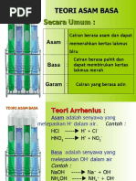 Download 02-teori-asam-basa by tbzvnarsizm SN52250935 doc pdf