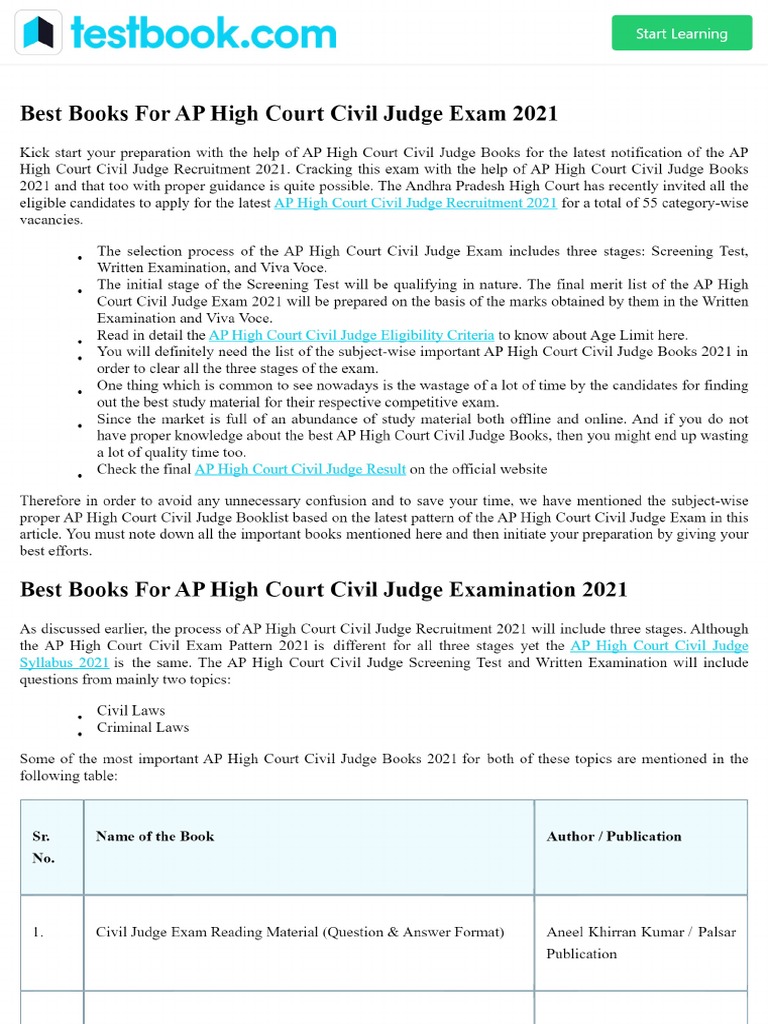 Best Books For AP High Court Civil Judge Exam 2021 | PDF
