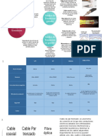 3.3 Actividades de Apropiación Del Conocimiento (Conceptualización y Teorización)