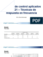 Sistemas de Control Aplicados 21 Clase