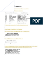 Adverbs of Frequency