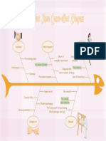 Fishbone Diagram Template 41