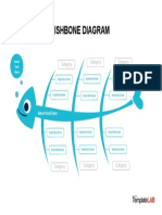 Fishbone Diagram Template for Root Cause Analysis