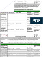 Analisis de Riesgos Asistente Del Gte Genersal de Ope