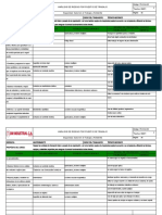 Analisis de Riesgos Por Puesto de Trabajo TECNICO MEC.