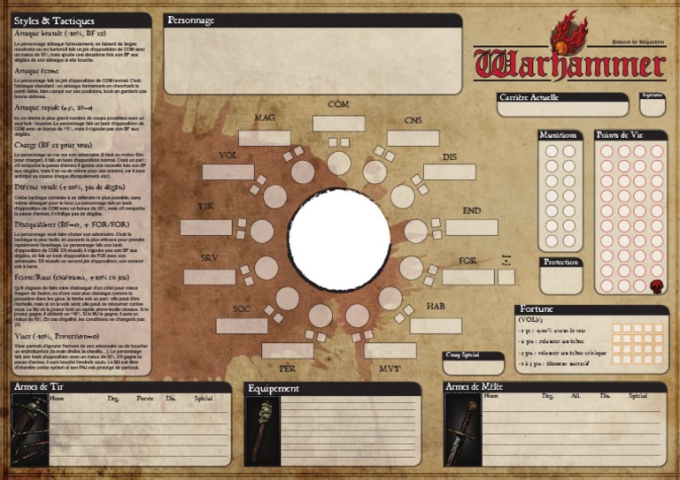 Tactiques et Styles de Combat en Mélée | PDF