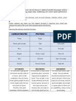 Carbohydrates Proteins Fats