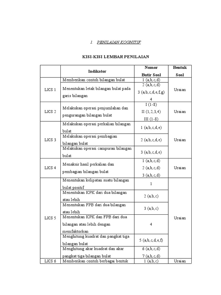 Penilaian Kognitif Afektif Psikomotorik Pdf