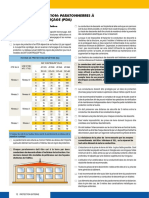 Guide de Conception: Paratonnerres À Dispositif D'Amorçage (Pda)