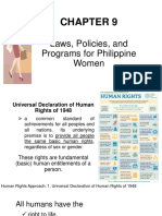 Laws, Policies & Programs For Philippine Women