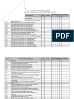 Evaluasi Diri Sekolah