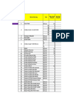 (Panimbang Barang Terjual Dan Omset) 30 Mei - 30 Juni 2021 (AutoRecovered)