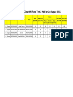 Compiled Result Class 6th Phase Test 1 Held On 1st August 2021