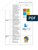 Cuadro Comparativo