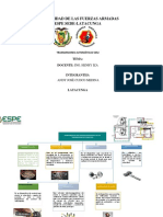 Componentes Del Sistema Hidraulico de La Transmision Automatica