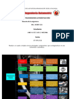 Componentes de transmisiones automáticas