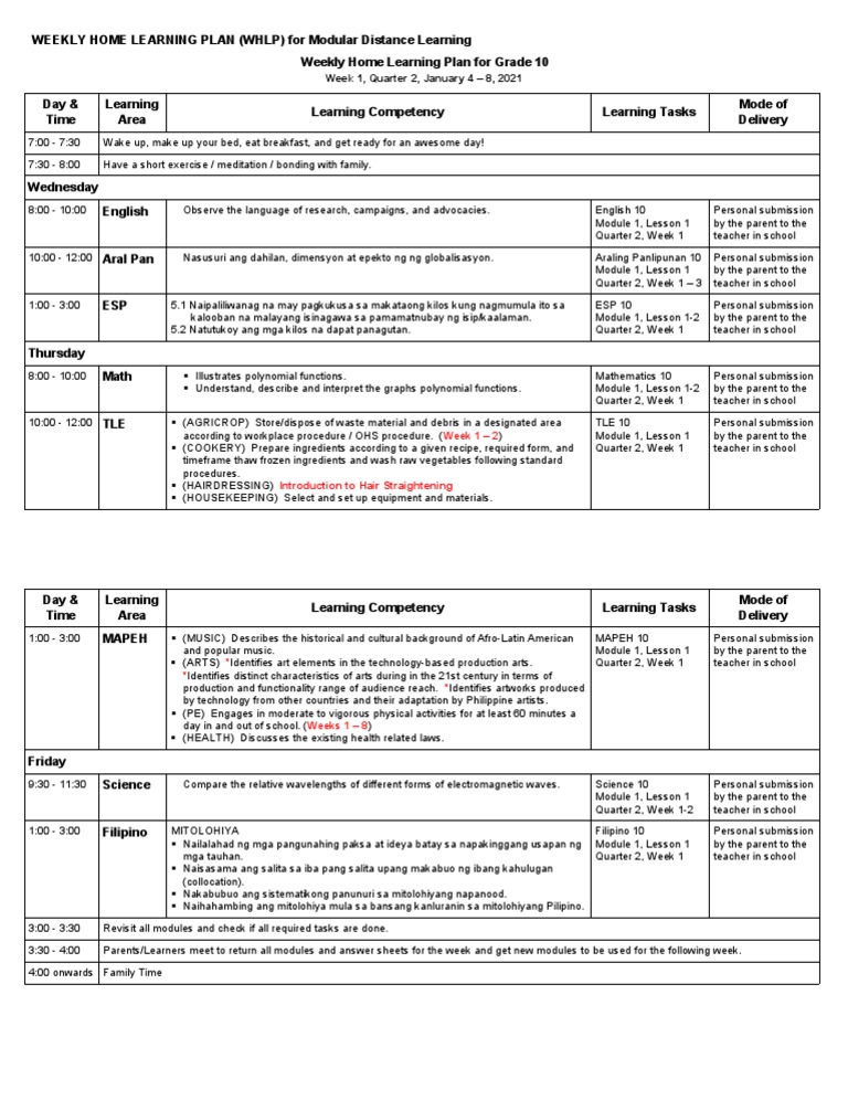 Grade 10 Week 1 Learning Plan Q2 | PDF | Cognition