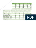 Kroger Valuation - Updated