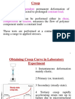 Creep: Time-Dependent Constant Load Shear Compression Tension