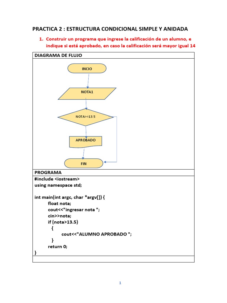 Practica 2 Estructura Condicional | PDF | Programación de computadoras ...