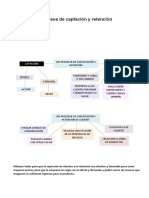 Los Procesos de Captación y Retención