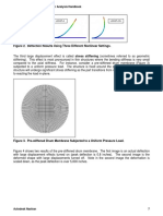 Figure 2. Deflection Results Using Three Different Nonlinear Settings