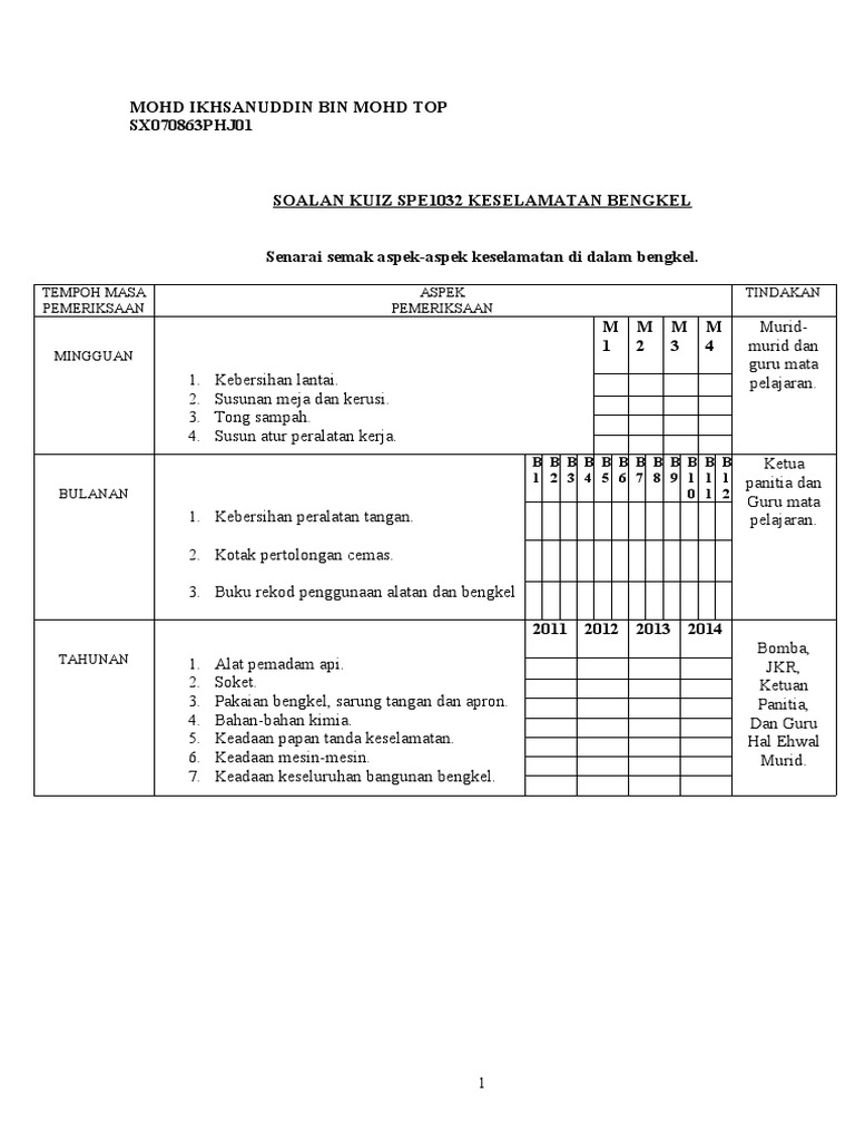 Senarai Semak Bengkel | PDF