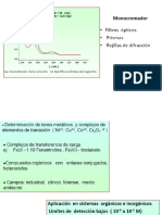 Clase 3 Curvas de Calibrado