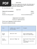 Passive Voice: Tense Auxiliary Verb + Sample V3 (Past Participle) Examples