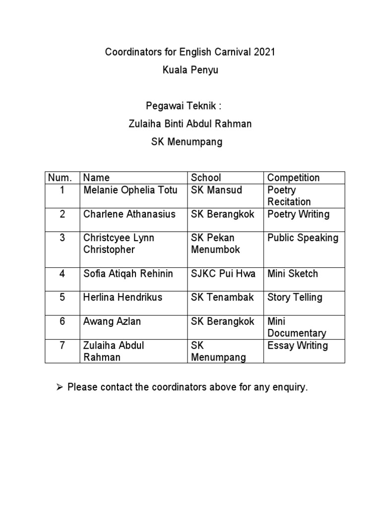 Coordinators For English Carnival 2021 Pdf