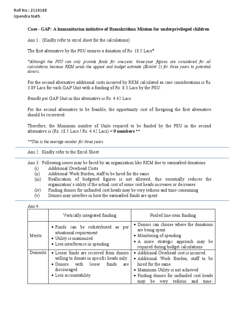 development gap case study